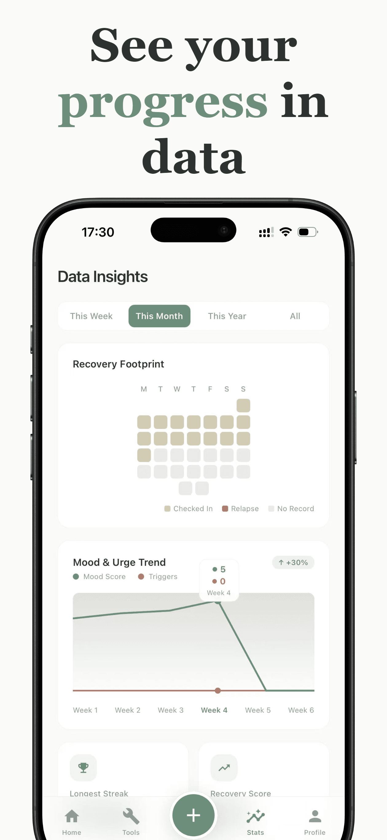 Mood tracking analytics with trend charts and check-in heatmap