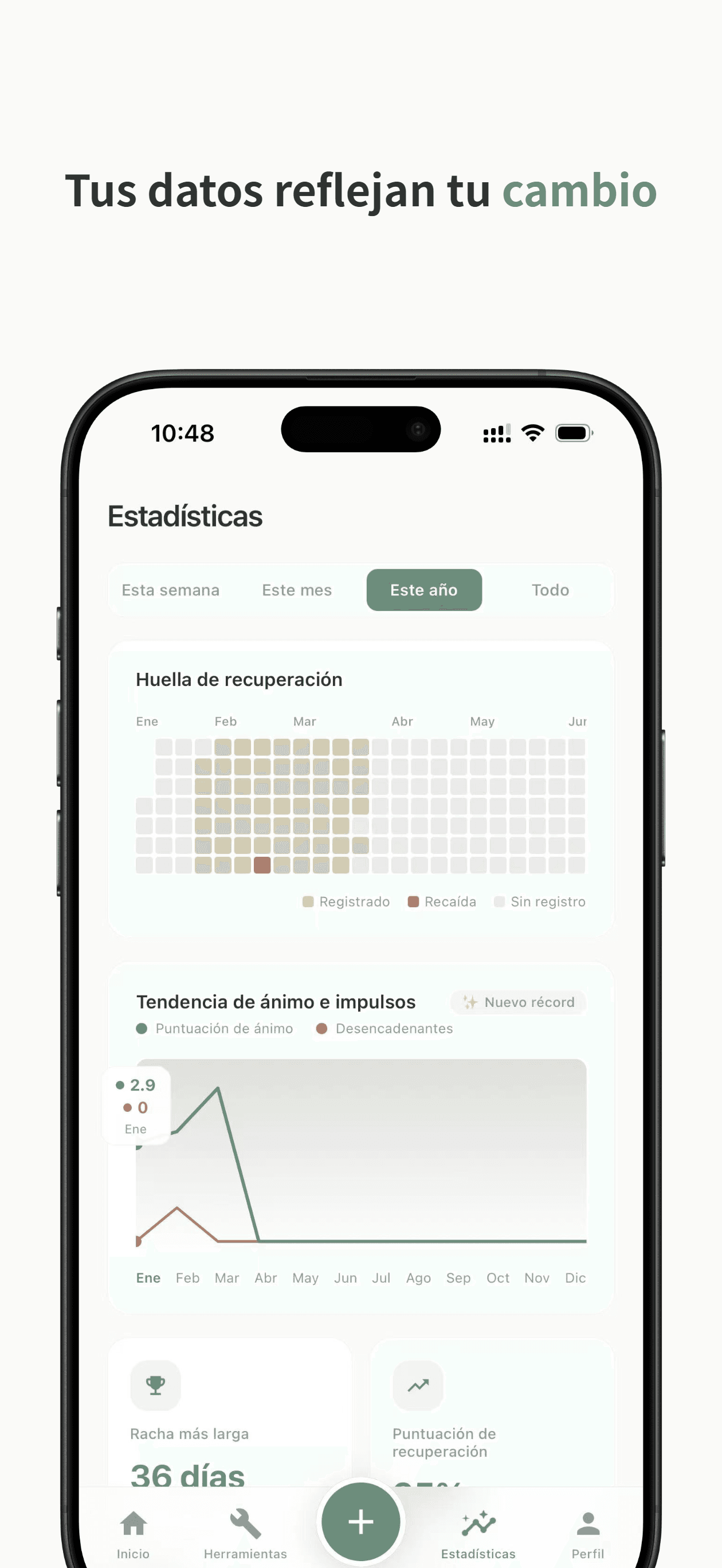Análisis de seguimiento del ánimo con gráficos de tendencias y mapa de calor de check-ins