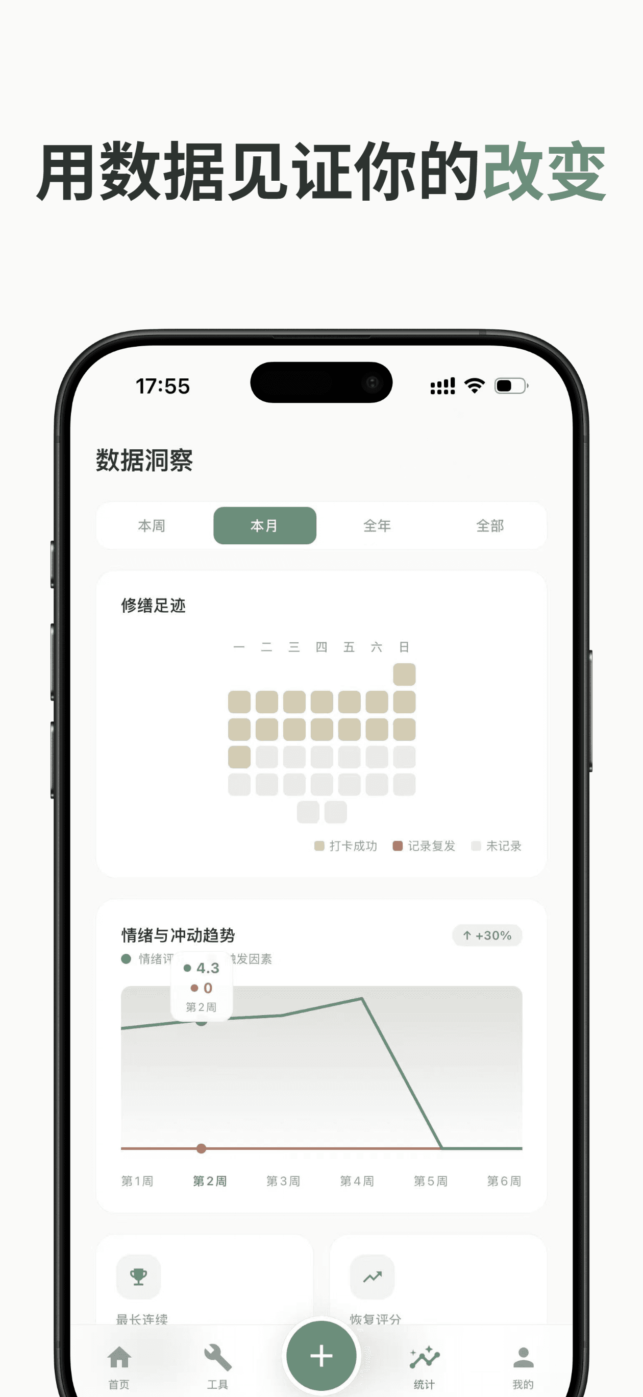 心情追踪分析界面展示趋势图表和打卡热力图